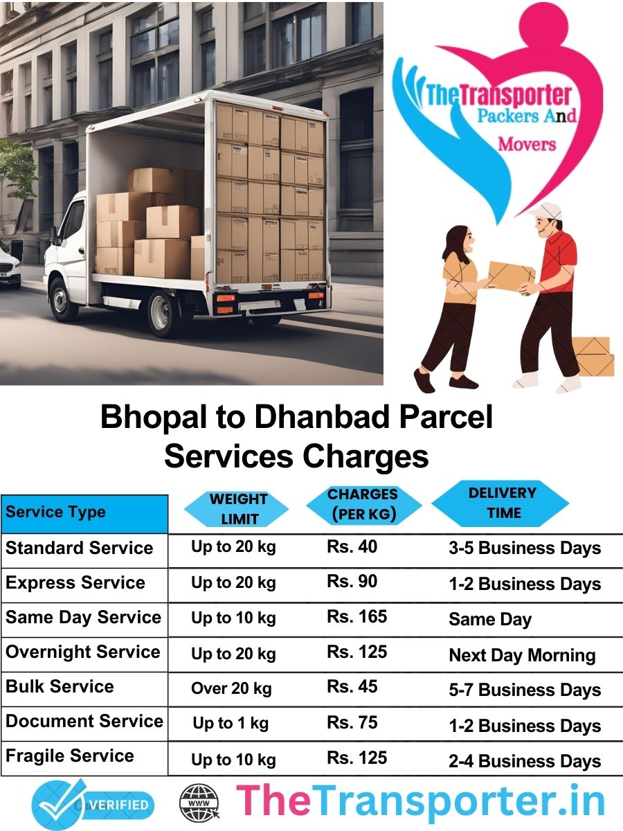 Bhopal to Dhanbad parcel delivery charges list
