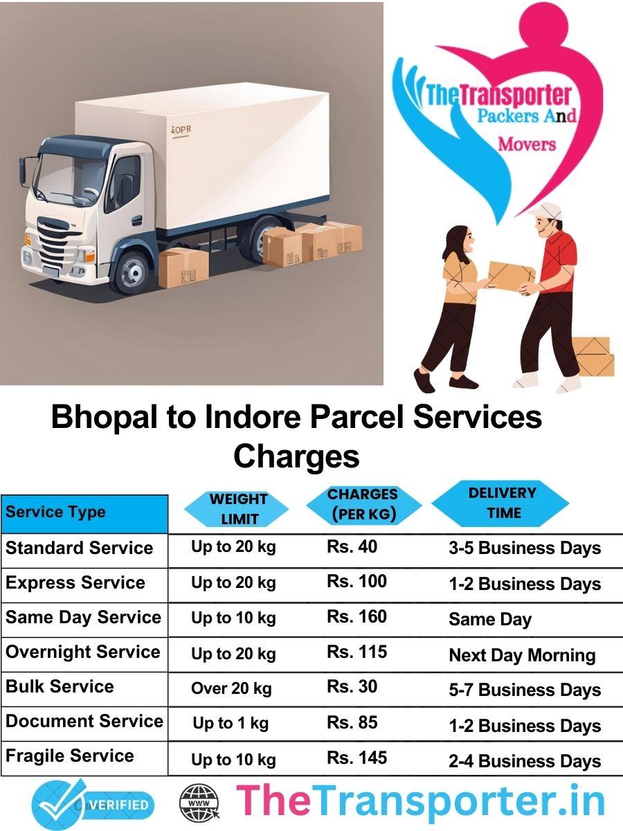 Bhopal to Indore parcel delivery charges list