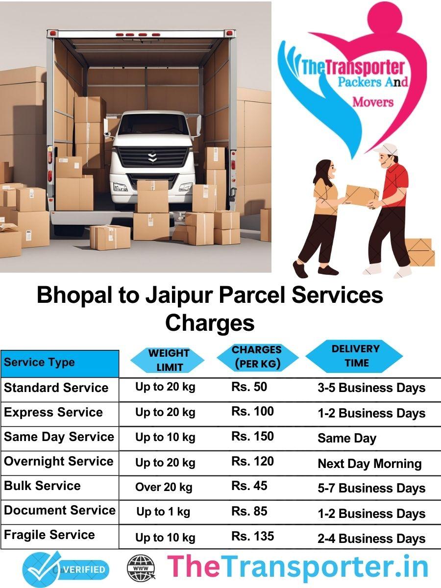 Bhopal to Jaipur parcel delivery charges list
