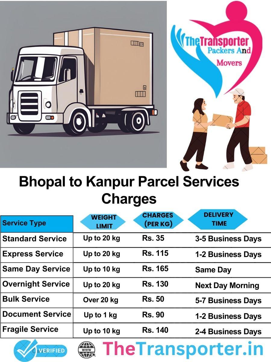 Bhopal to Kanpur parcel delivery charges list