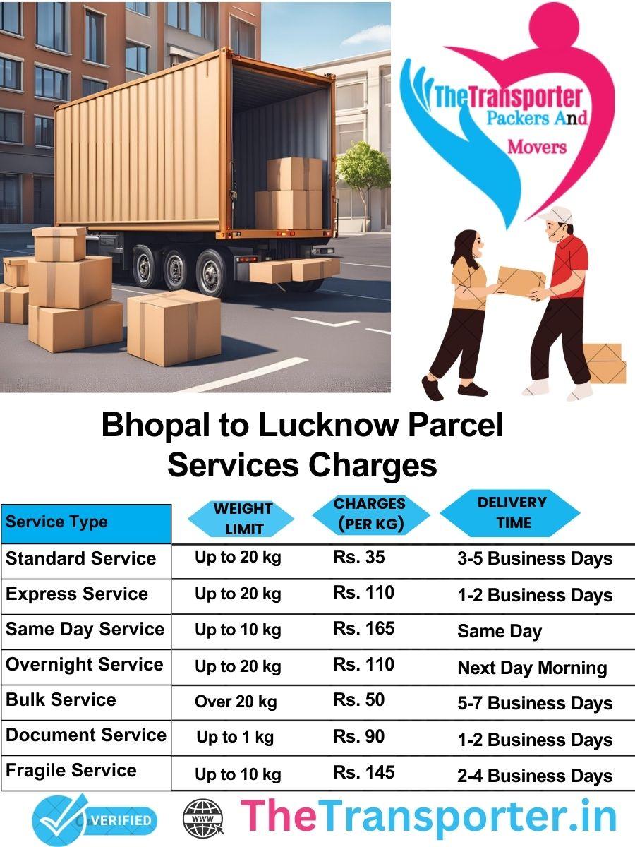 Bhopal to Lucknow parcel delivery charges list