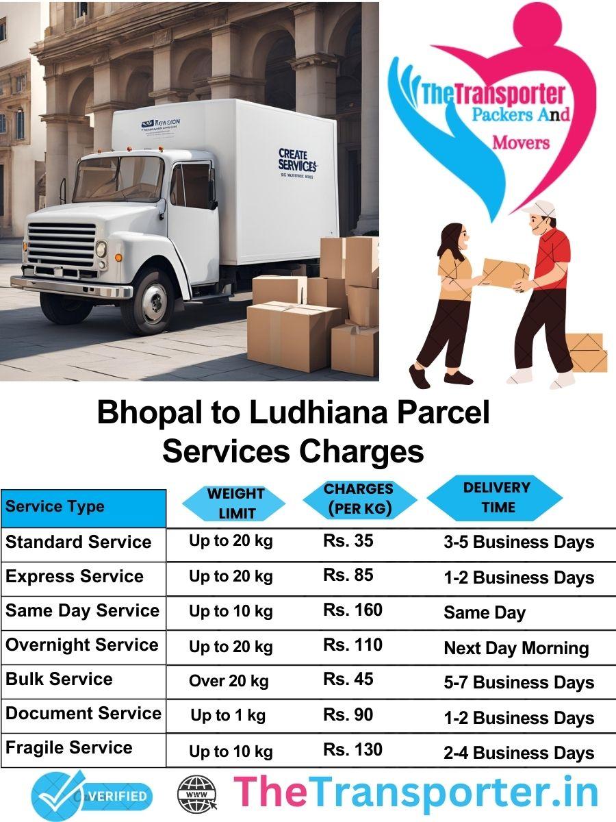 Bhopal to Ludhiana parcel delivery charges list
