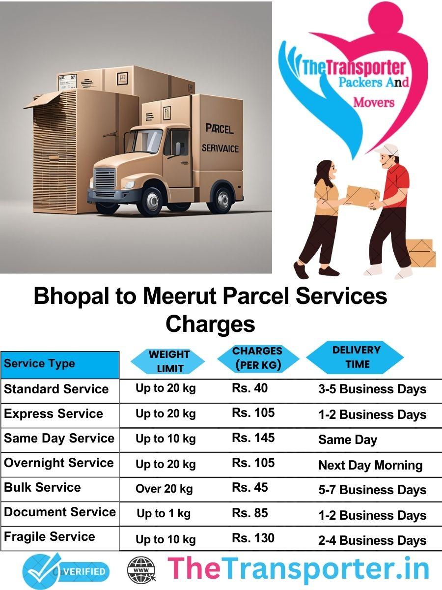 Bhopal to Meerut parcel delivery charges list