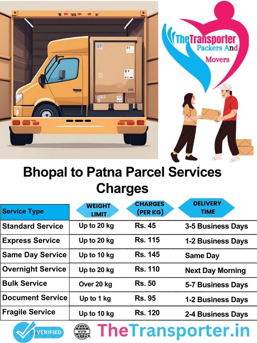 Bhopal to Patna parcel delivery charges list