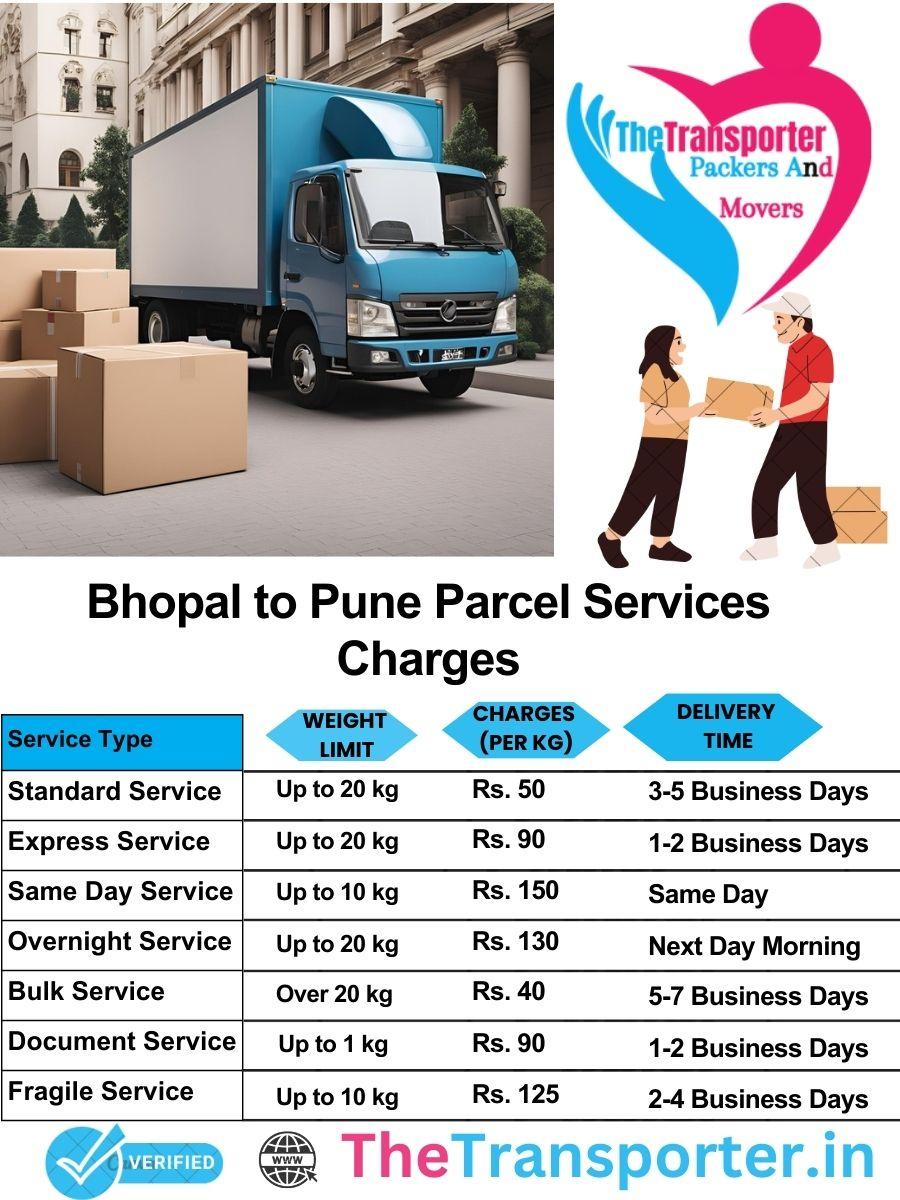 Bhopal to Pune parcel delivery charges list