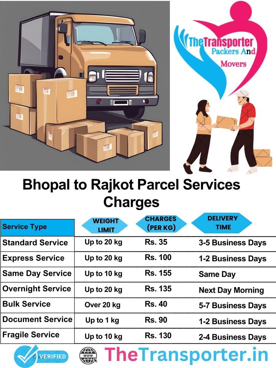 Bhopal to Rajkot parcel delivery charges list