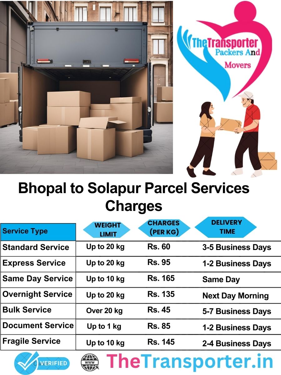Bhopal to Solapur parcel delivery charges list