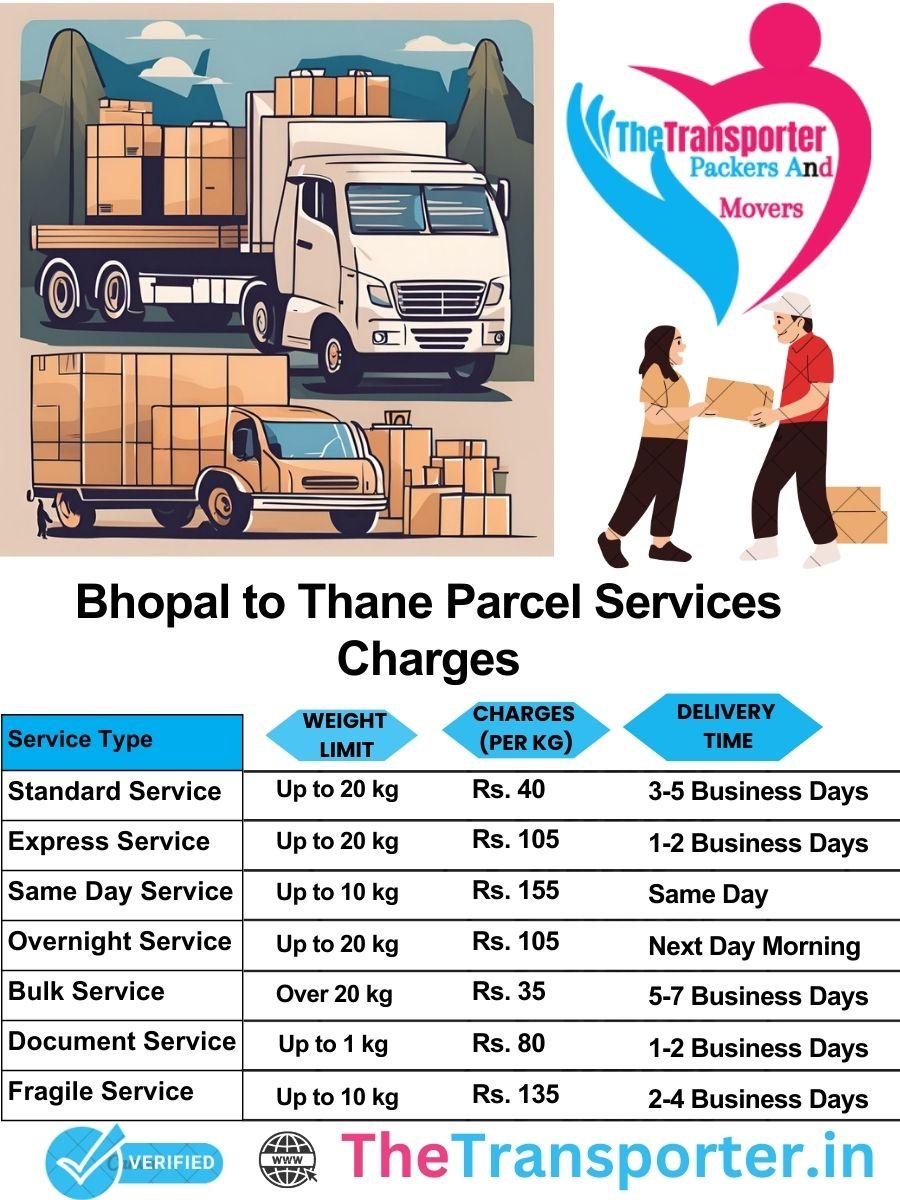 Bhopal to Thane parcel delivery charges list