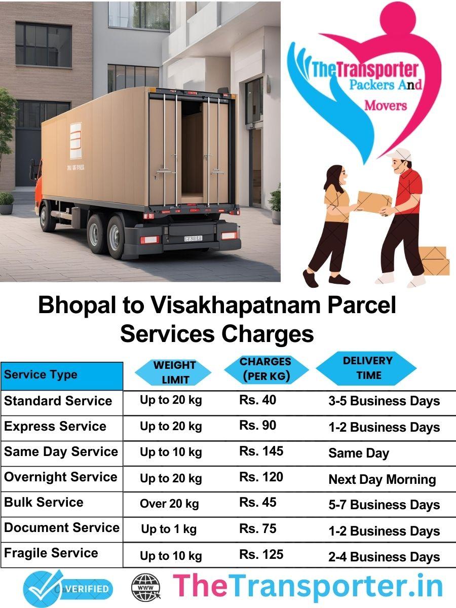 Bhopal to Visakhapatnam parcel delivery charges list