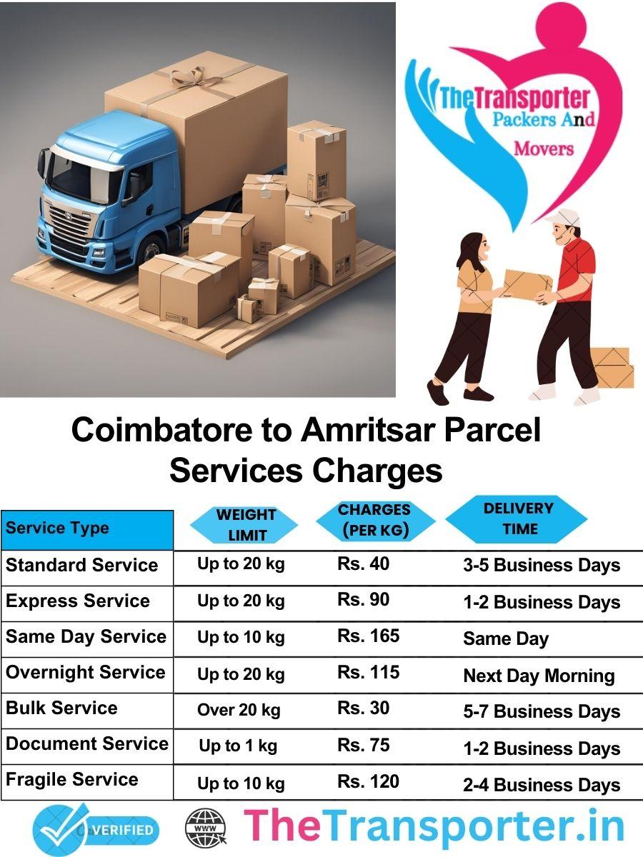 Coimbatore to Amritsar parcel delivery charges list