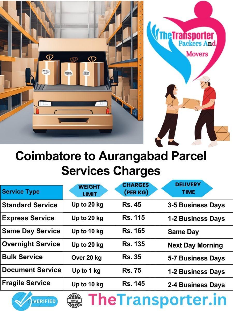 Coimbatore to Aurangabad parcel delivery charges list