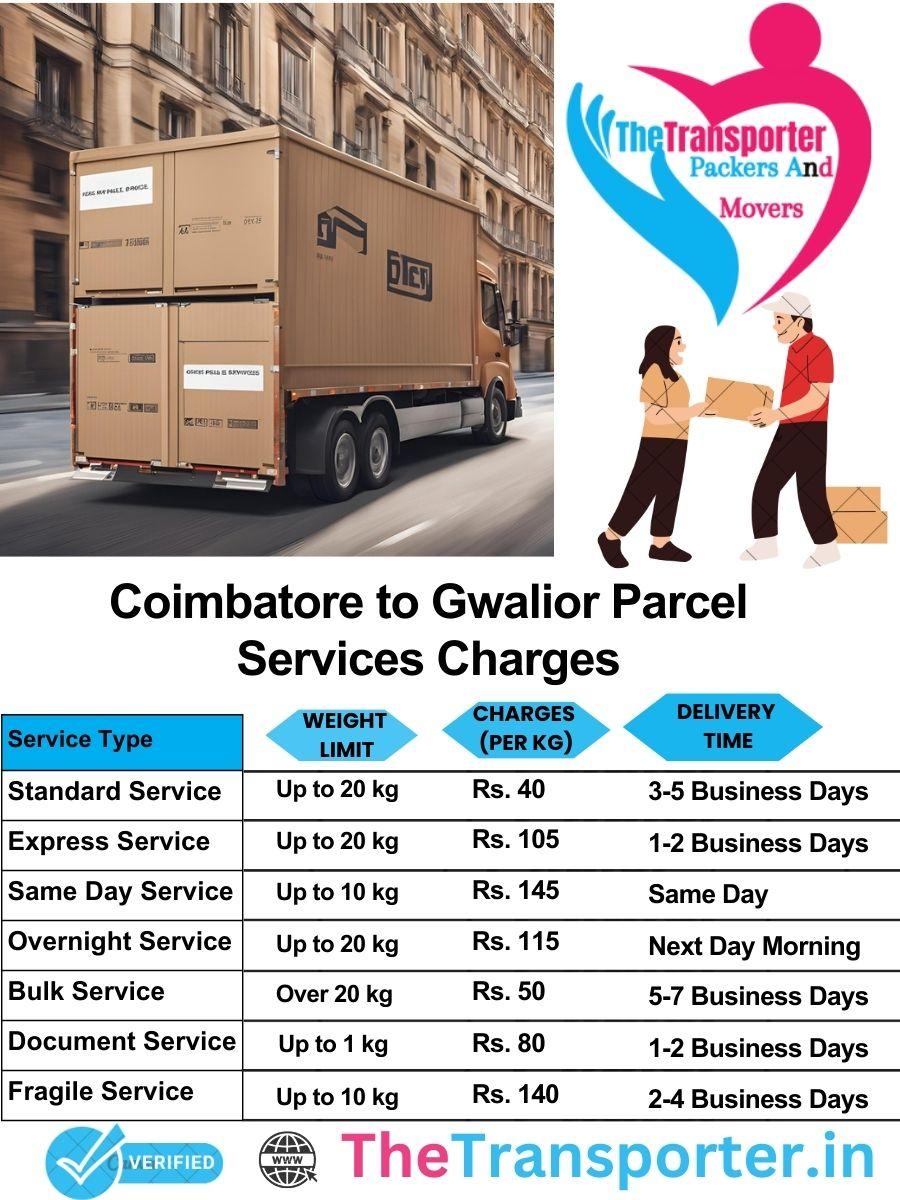 Coimbatore to Gwalior parcel delivery charges list