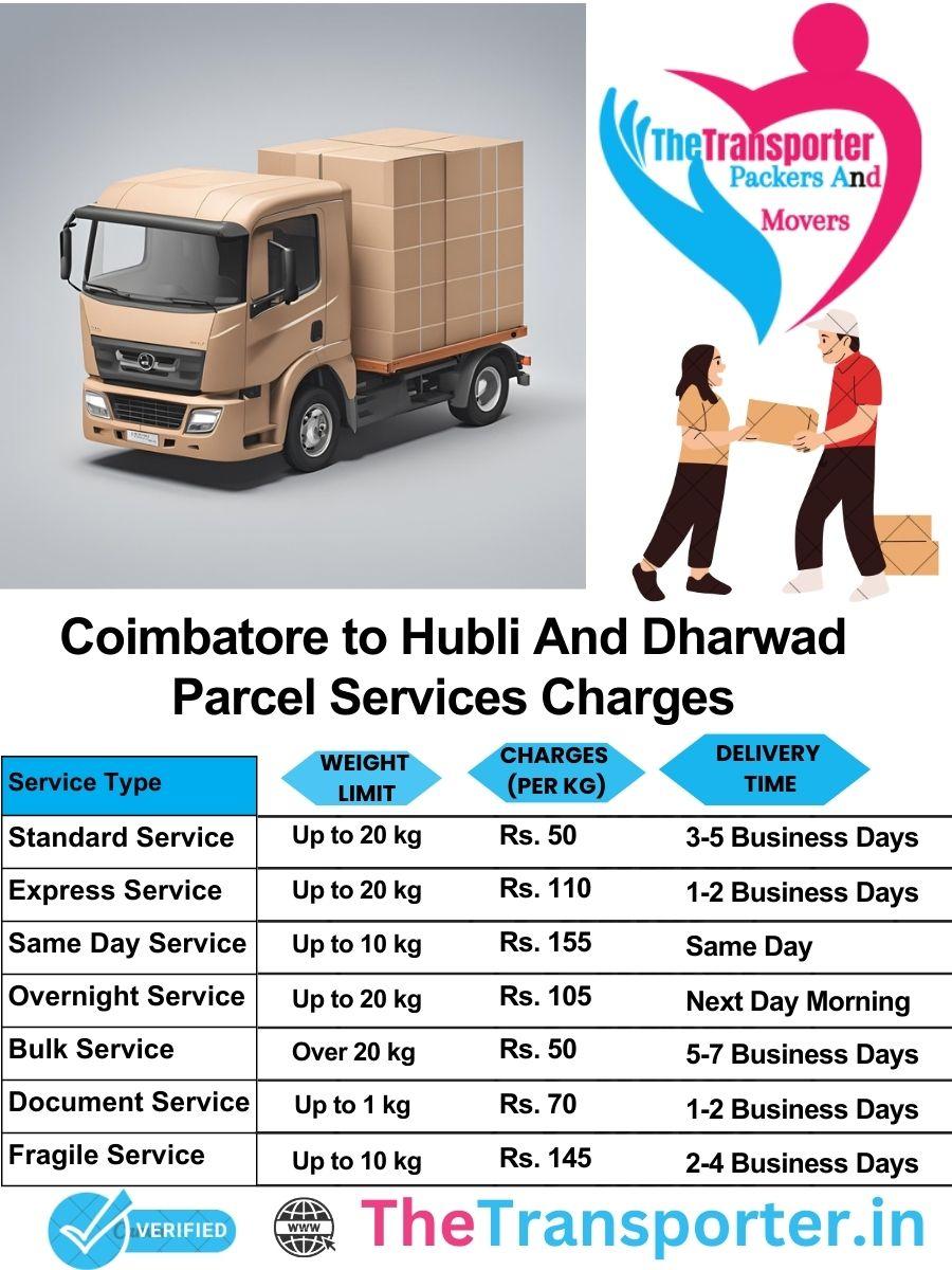 Coimbatore to Hubli and dharwad parcel delivery charges list