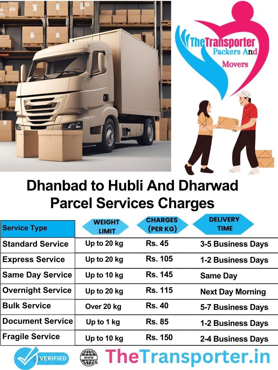 Dhanbad to Hubli and dharwad parcel delivery charges list