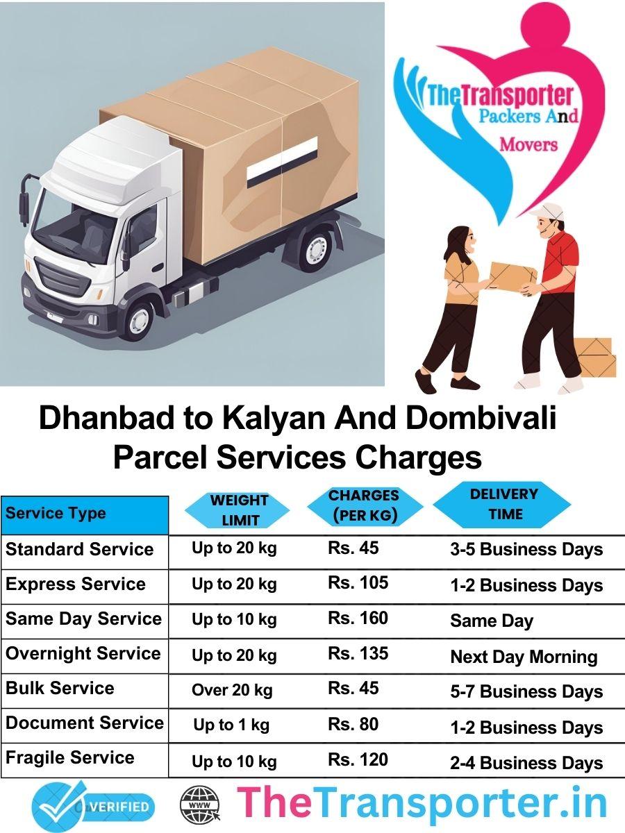 Dhanbad to Kalyan and dombivali parcel delivery charges list