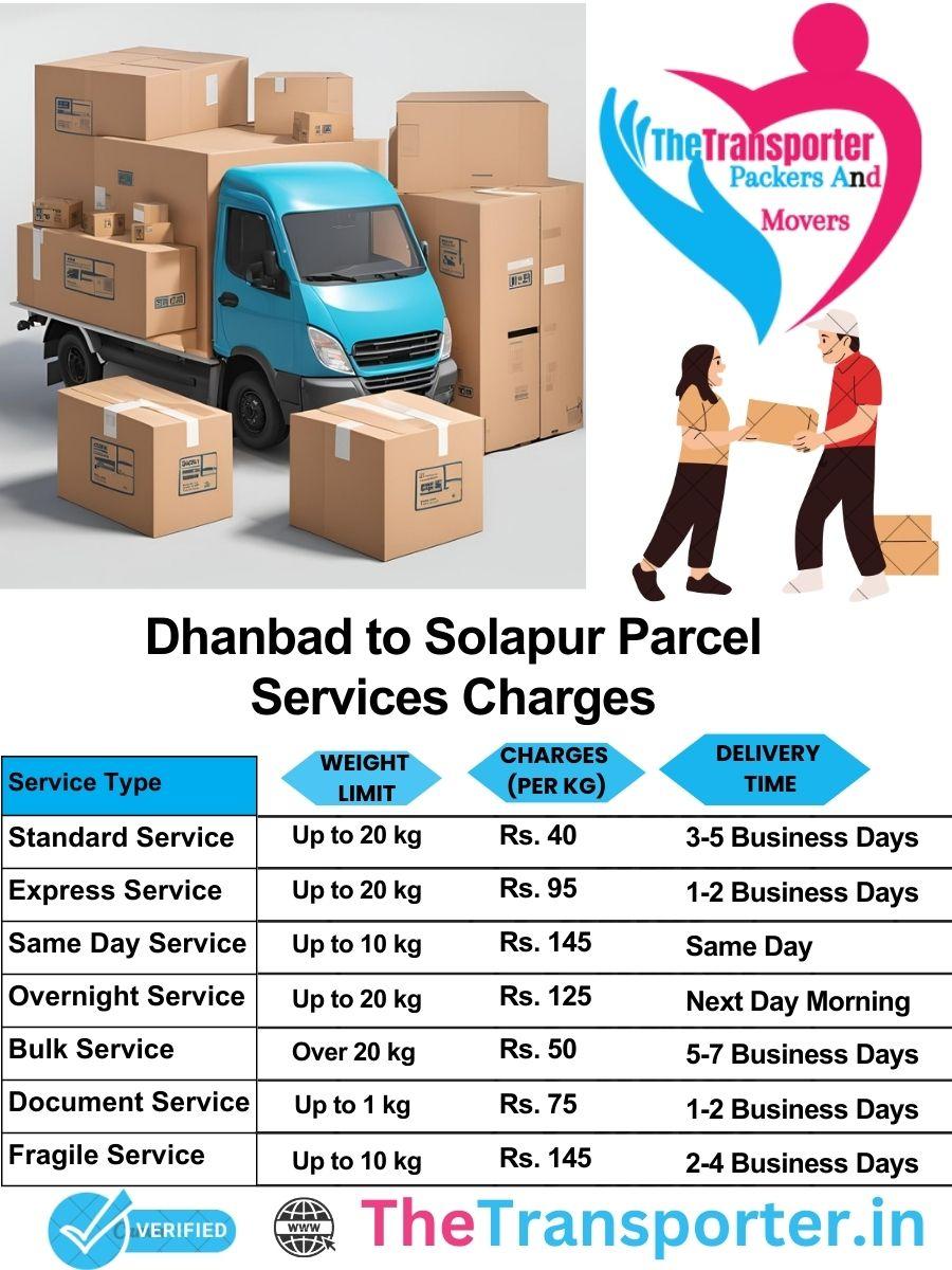 Dhanbad to Solapur parcel delivery charges list