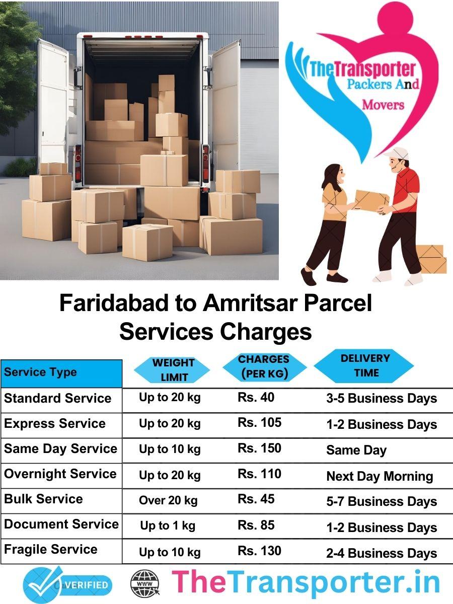 Faridabad to Amritsar parcel delivery charges list