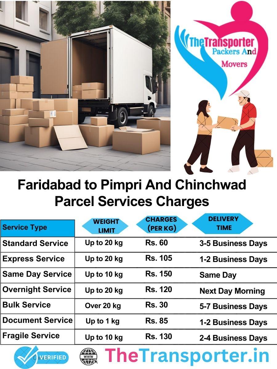 Faridabad to Pimpri and chinchwad parcel delivery charges list