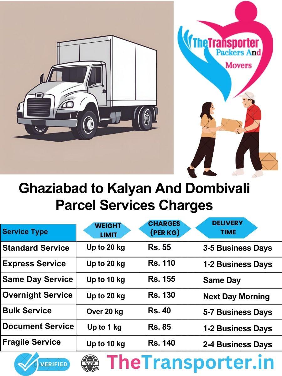 Ghaziabad to Kalyan and dombivali parcel delivery charges list