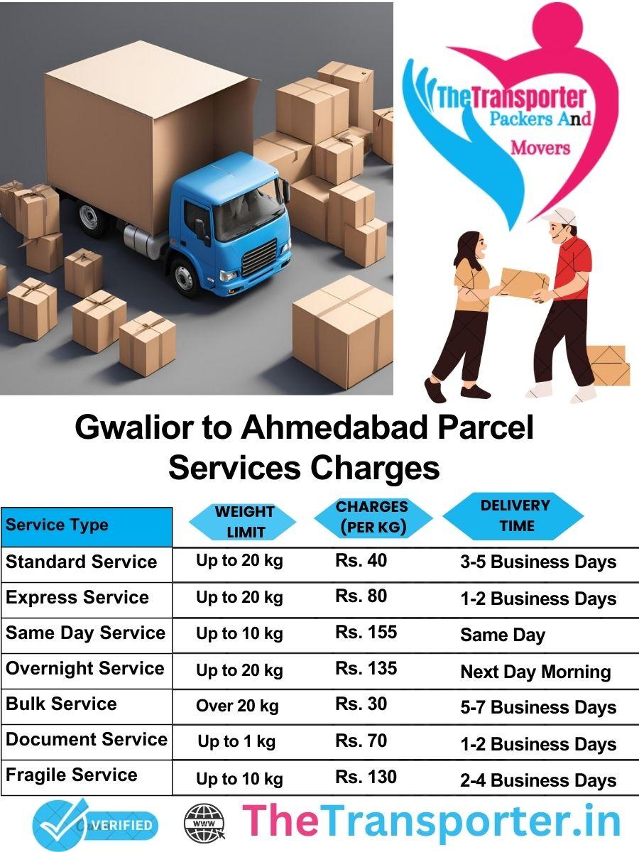Gwalior to Ahmedabad parcel delivery charges list