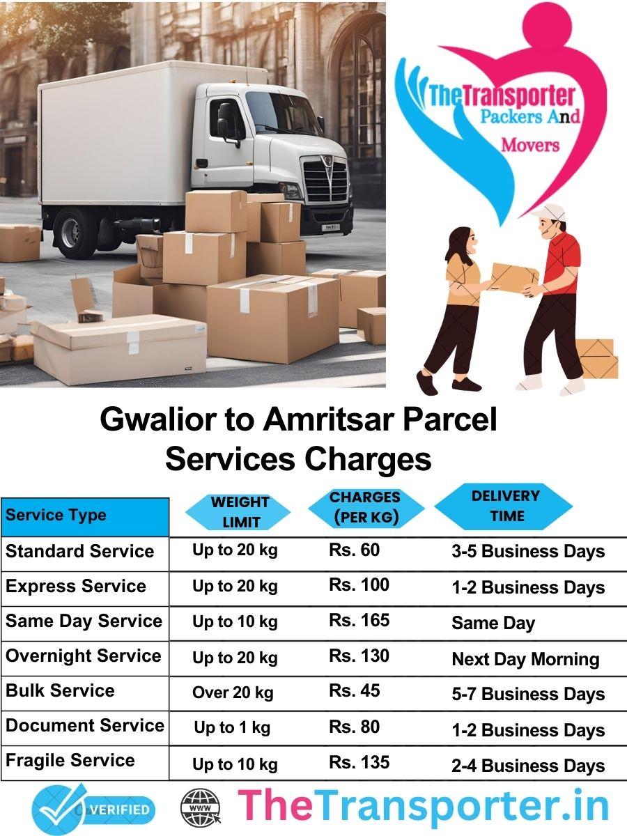 Gwalior to Amritsar parcel delivery charges list
