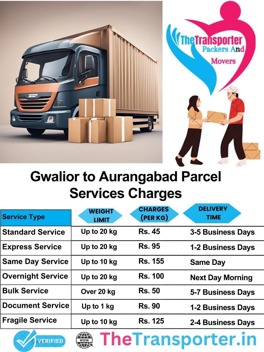 Gwalior to Aurangabad parcel delivery charges list