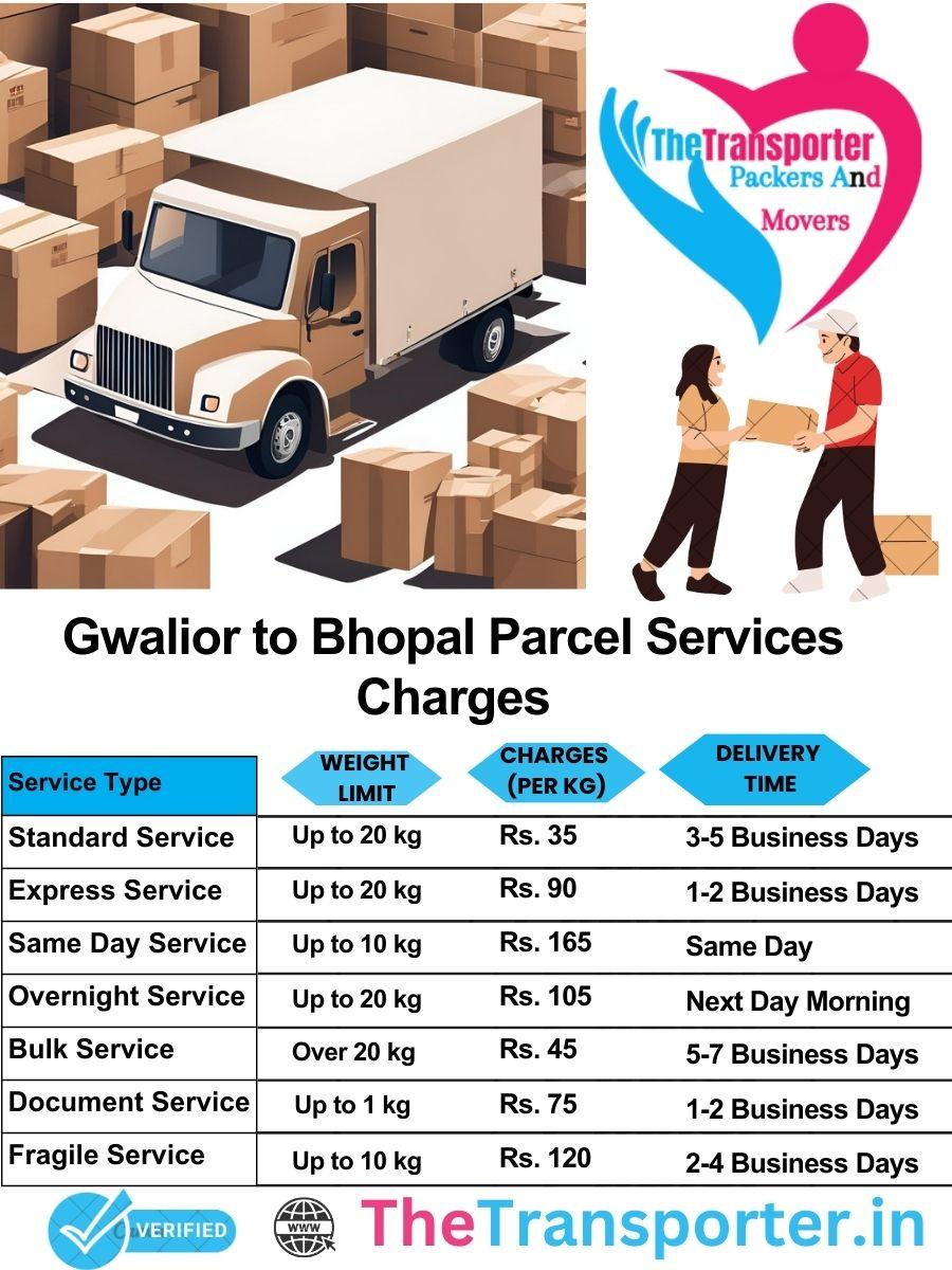 Gwalior to Bhopal parcel delivery charges list