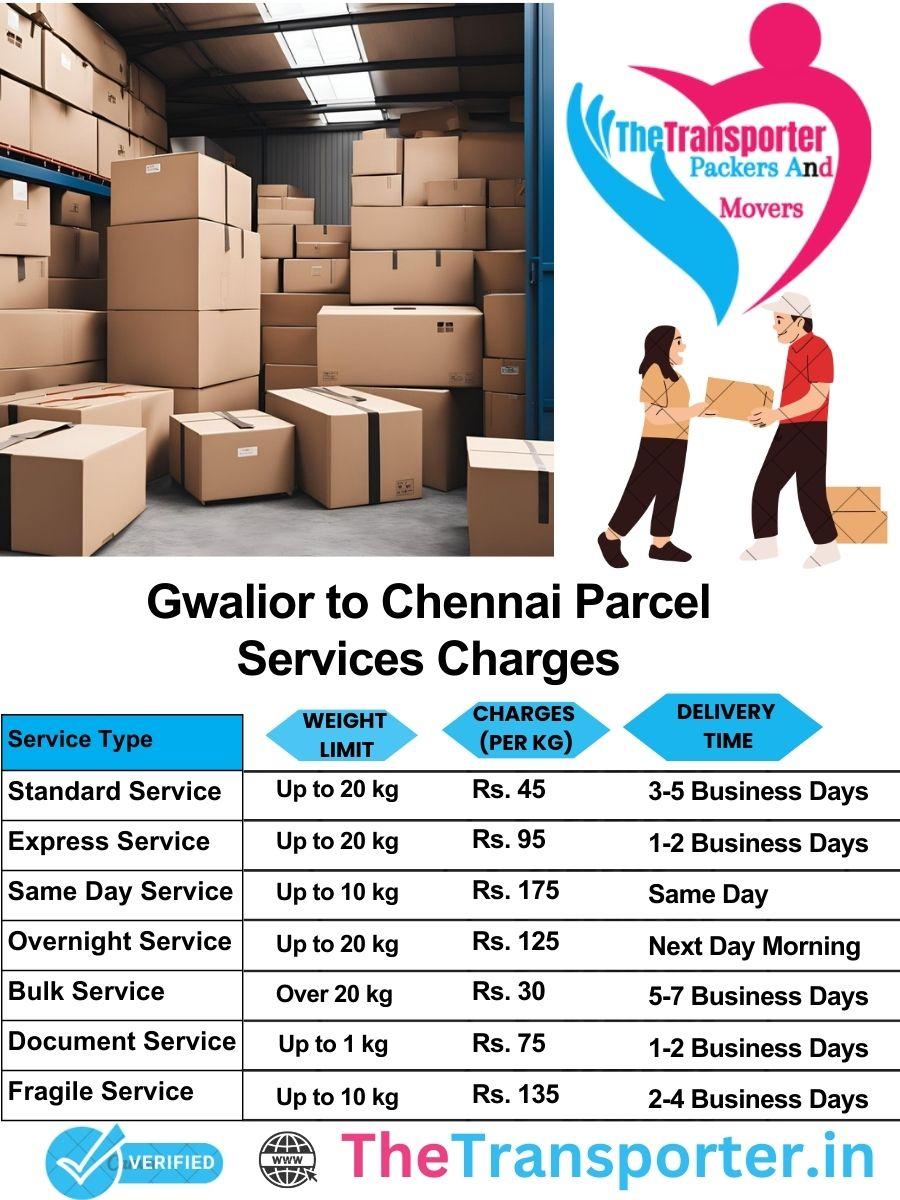 Gwalior to Chennai parcel delivery charges list