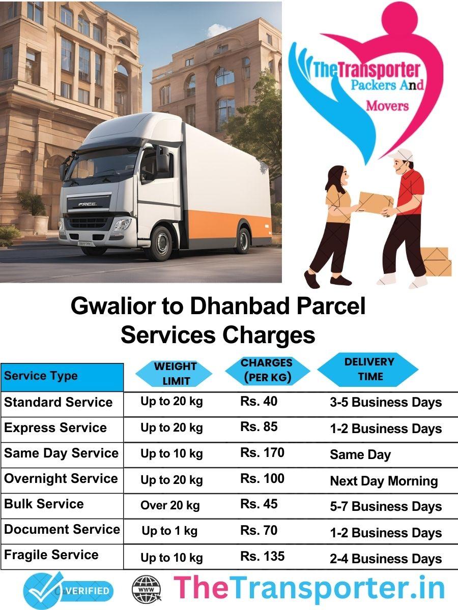 Gwalior to Dhanbad parcel delivery charges list