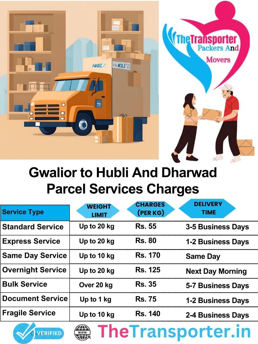 Gwalior to Hubli and dharwad parcel delivery charges list