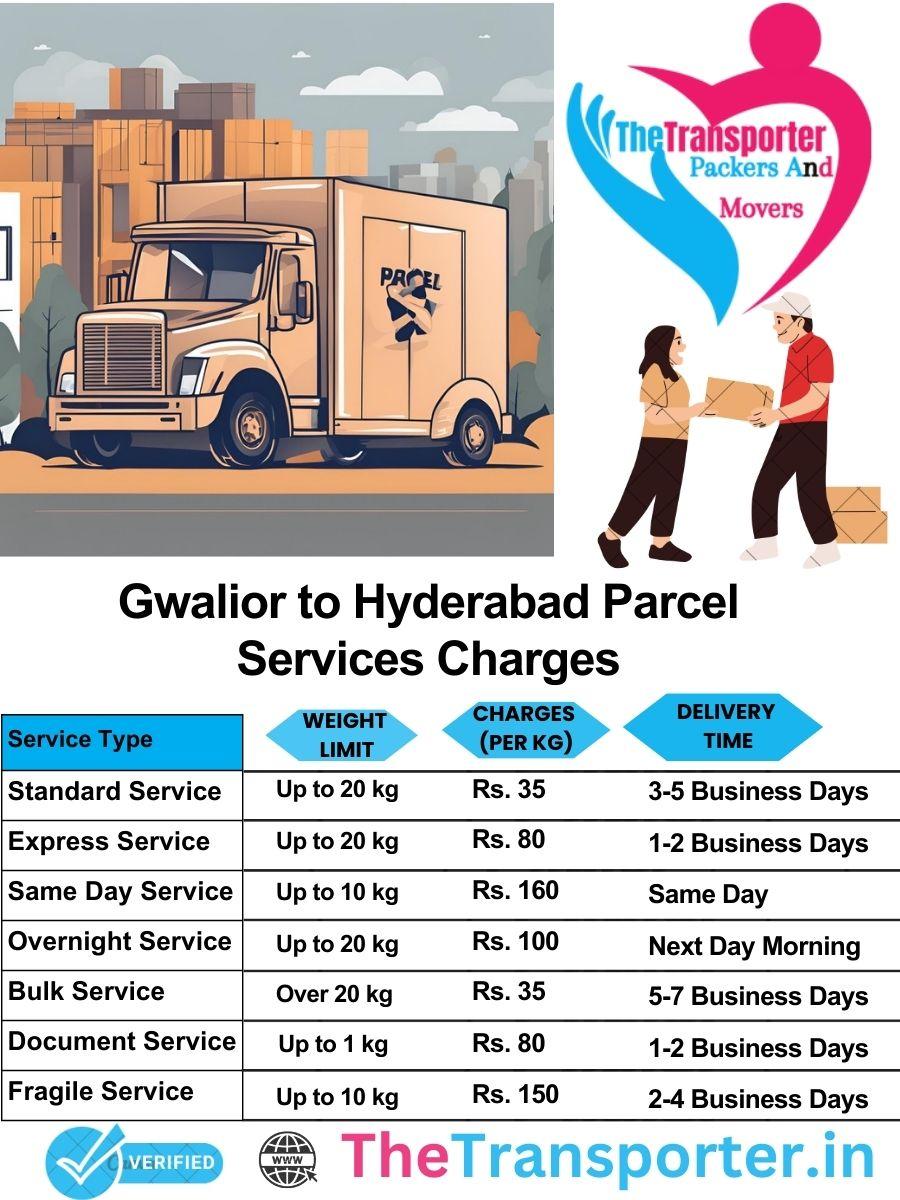 Gwalior to Hyderabad parcel delivery charges list