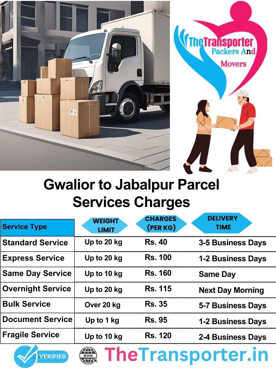 Gwalior to Jabalpur parcel delivery charges list