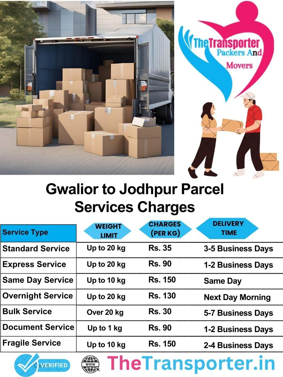 Gwalior to Jodhpur parcel delivery charges list