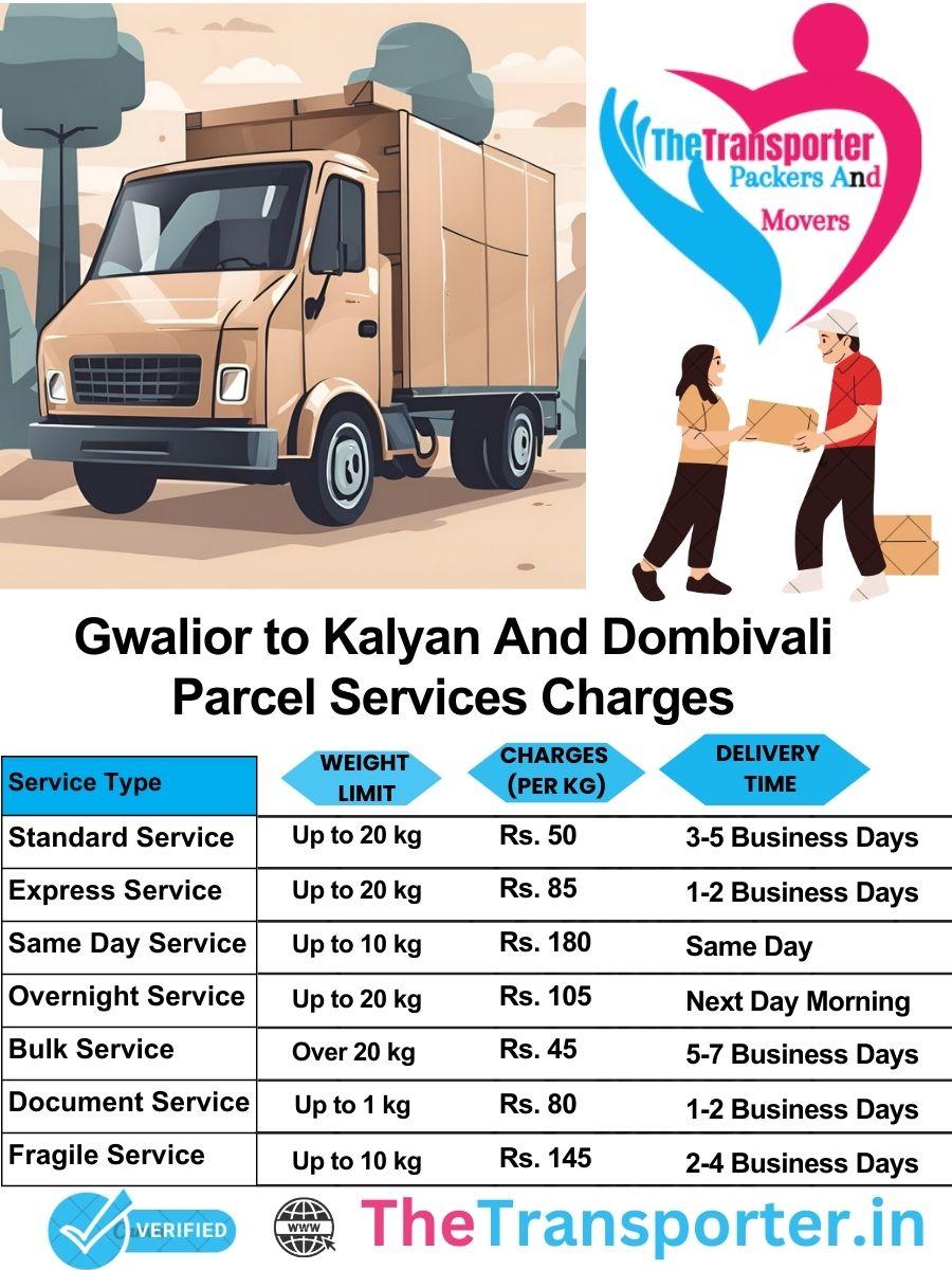 Gwalior to Kalyan and dombivali parcel delivery charges list