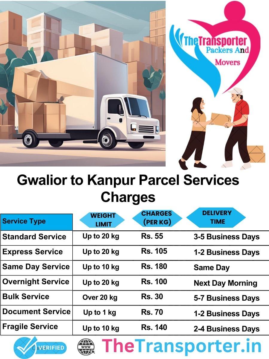 Gwalior to Kanpur parcel delivery charges list