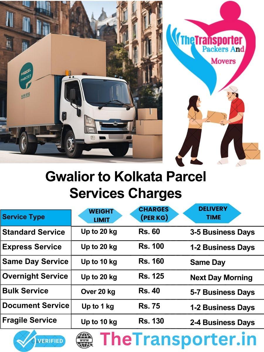Gwalior to Kolkata parcel delivery charges list