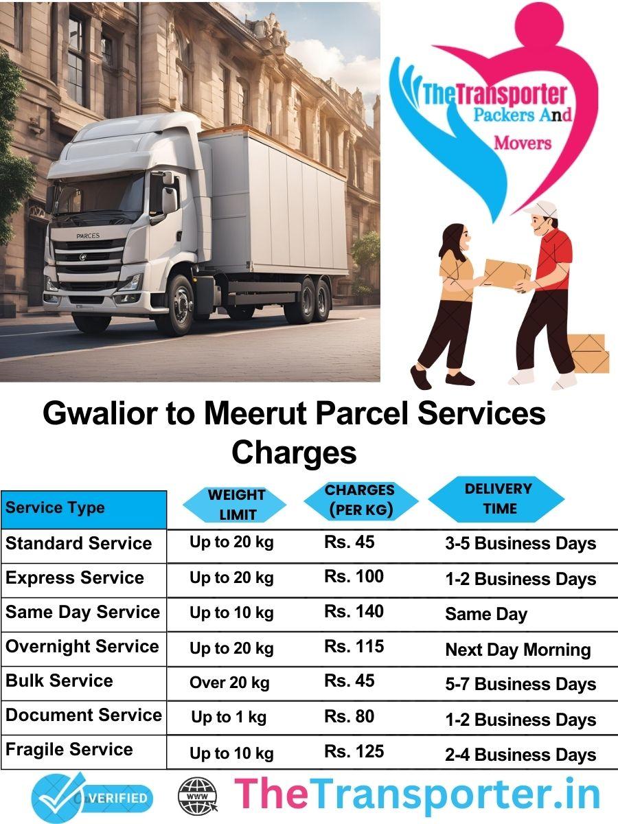 Gwalior to Meerut parcel delivery charges list