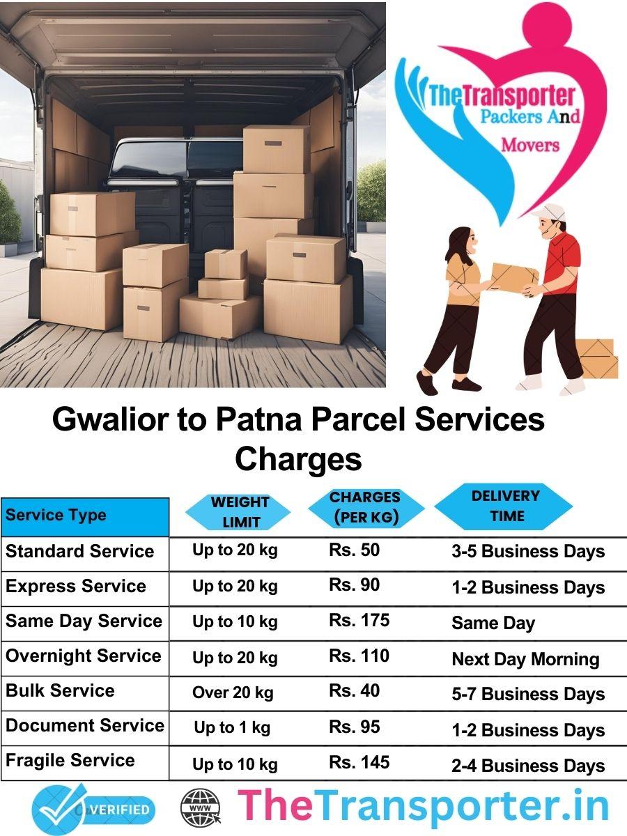 Gwalior to Patna parcel delivery charges list
