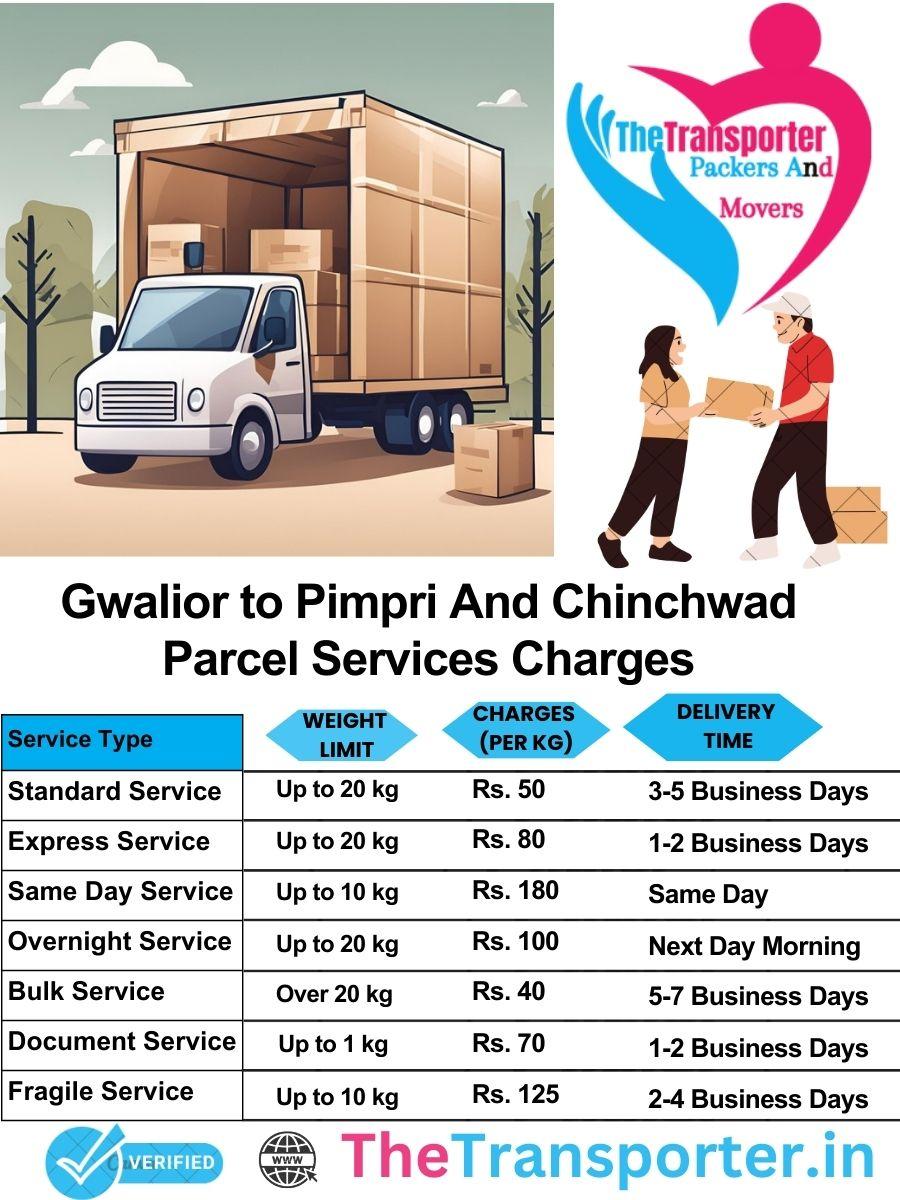 Gwalior to Pimpri and chinchwad parcel delivery charges list