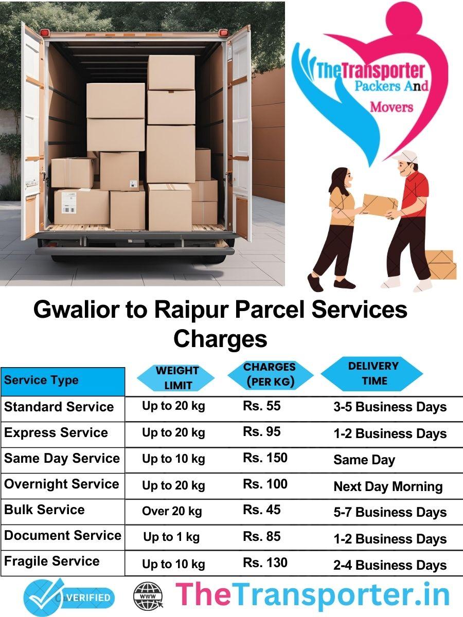 Gwalior to Raipur parcel delivery charges list