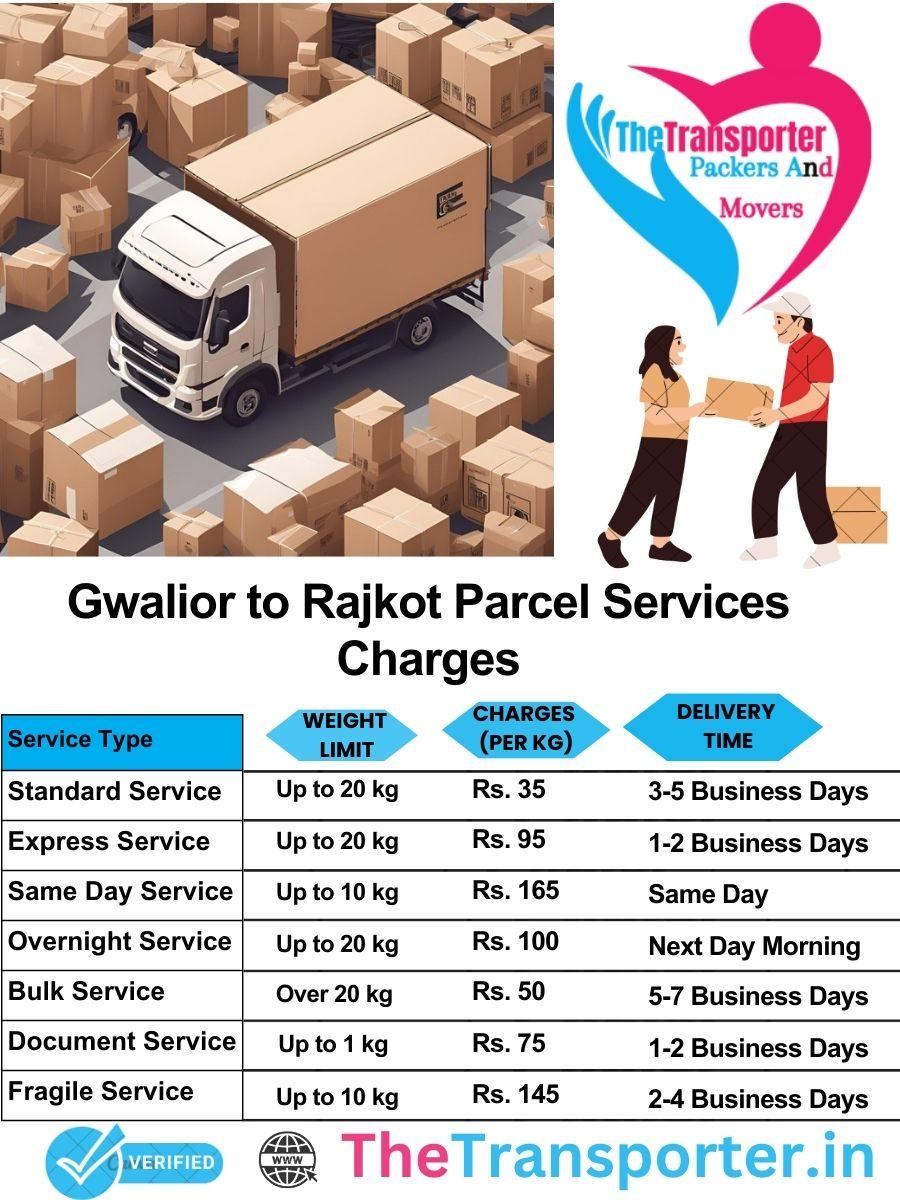 Gwalior to Rajkot parcel delivery charges list