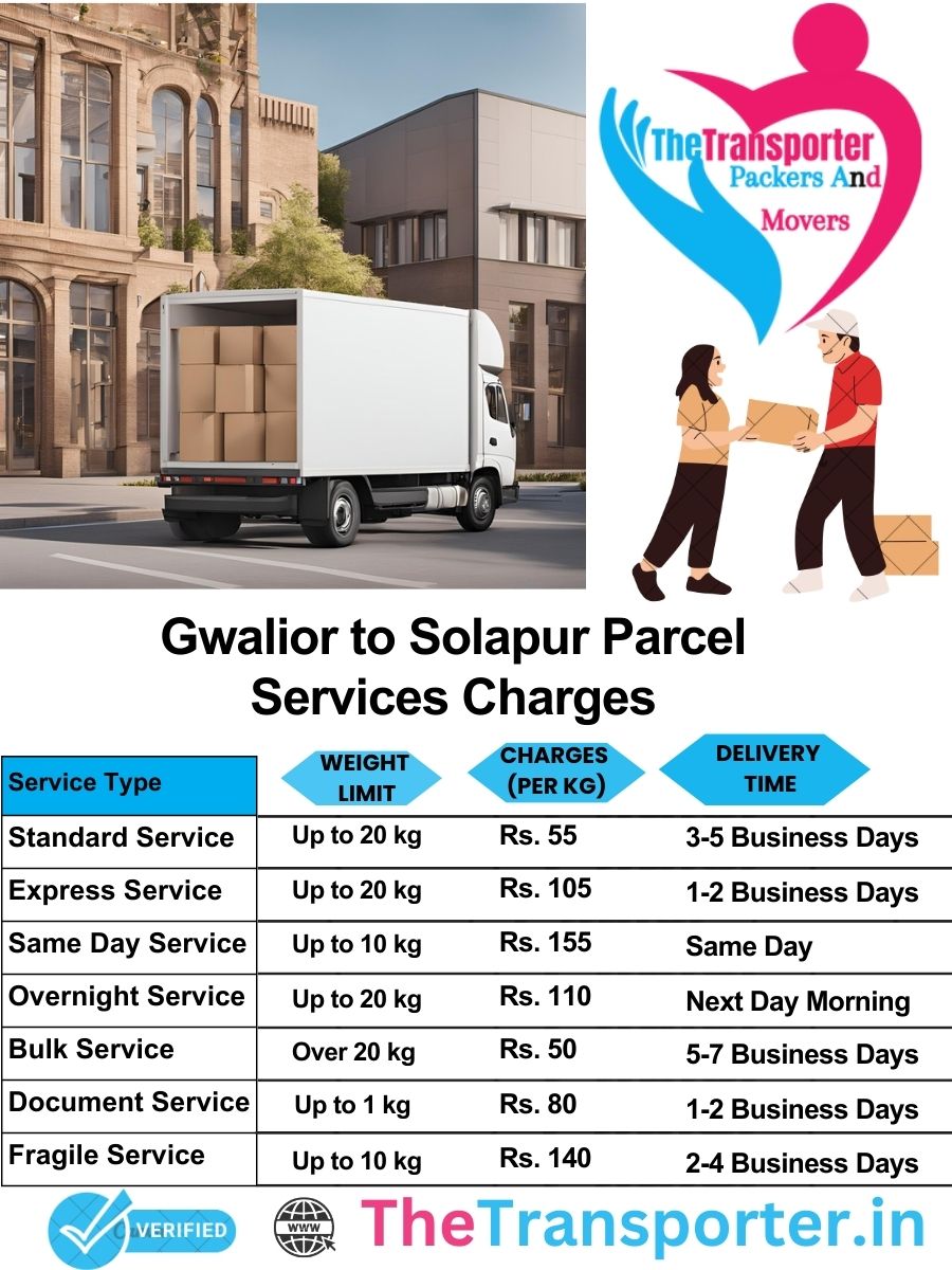 Gwalior to Solapur parcel delivery charges list
