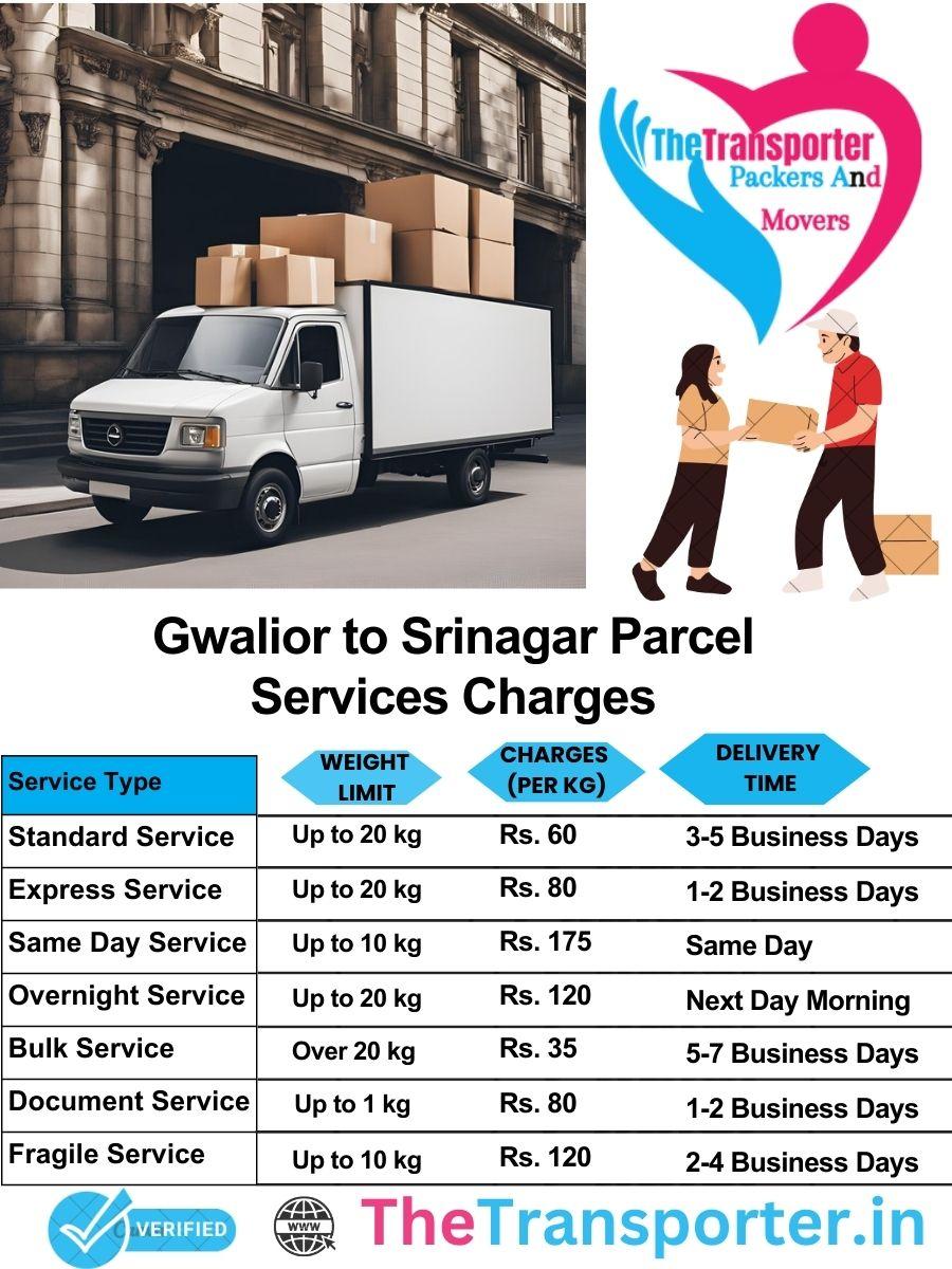 Gwalior to Srinagar parcel delivery charges list