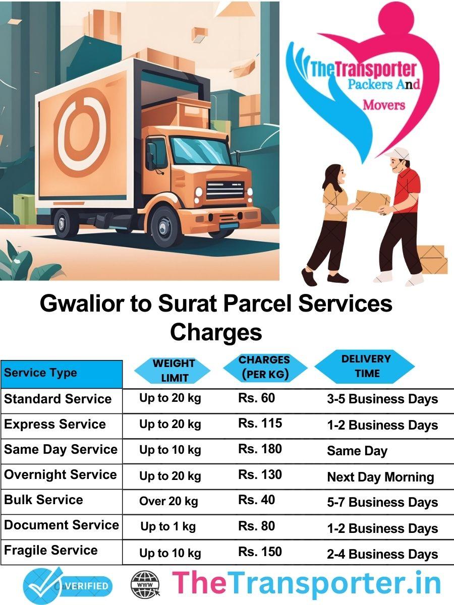 Gwalior to Surat parcel delivery charges list