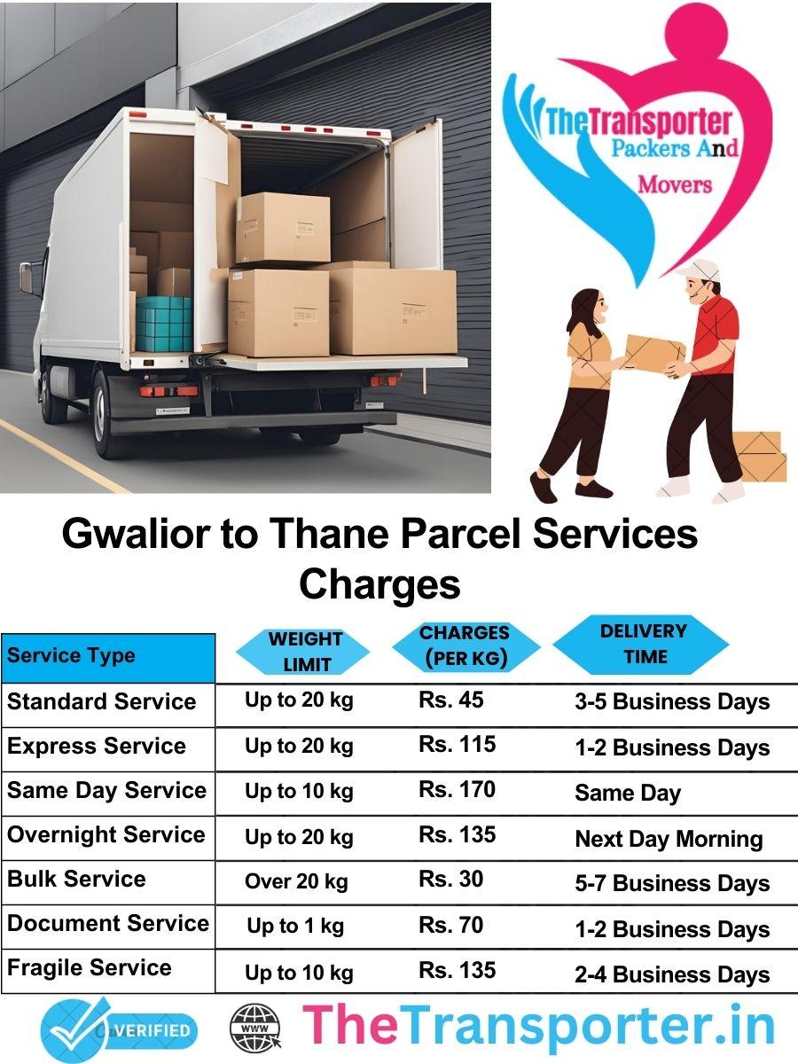 Gwalior to Thane parcel delivery charges list