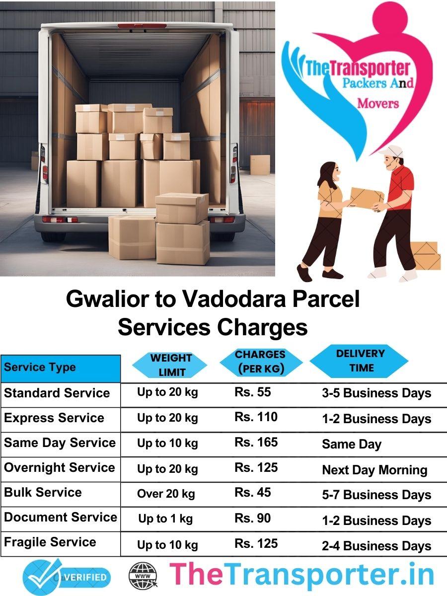 Gwalior to Vadodara parcel delivery charges list