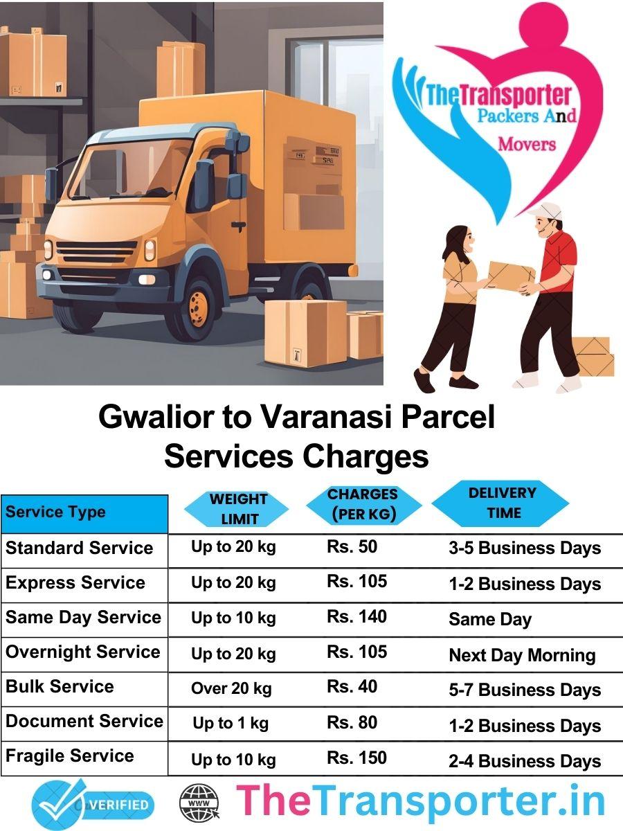 Gwalior to Varanasi parcel delivery charges list