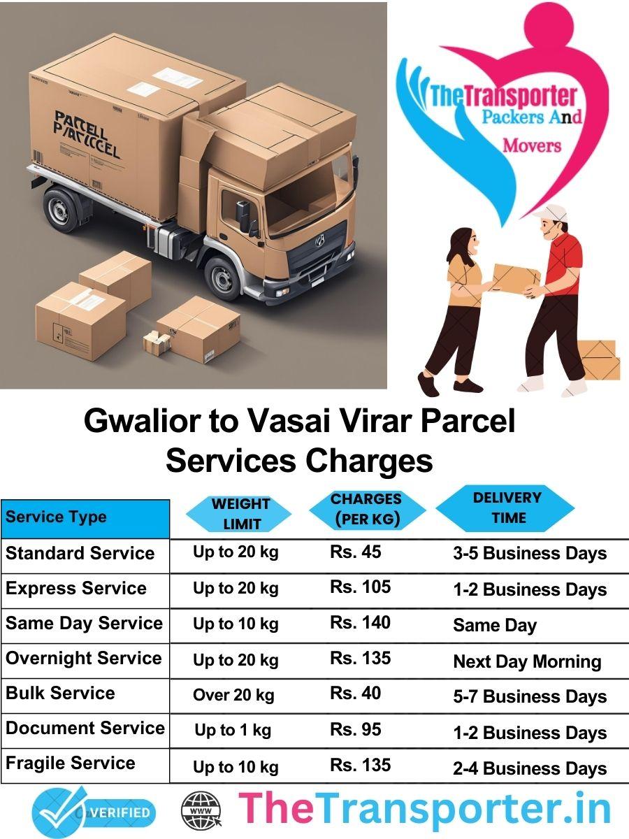 Gwalior to Vasai-virar parcel delivery charges list