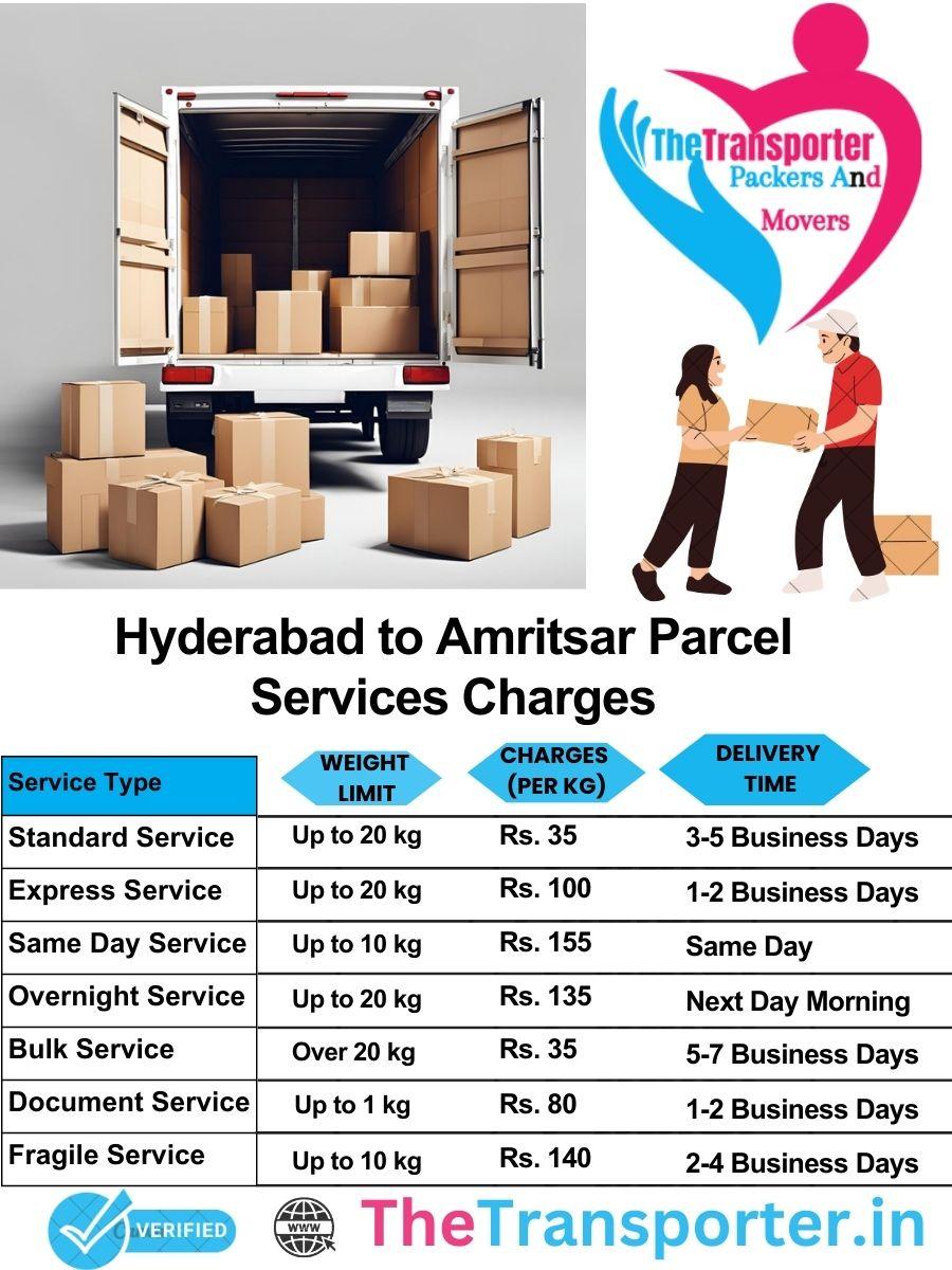 Hyderabad to Amritsar parcel delivery charges list