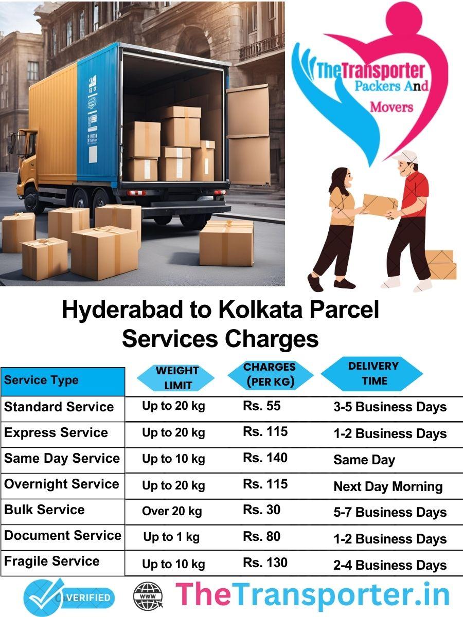 Hyderabad to Kolkata parcel delivery charges list